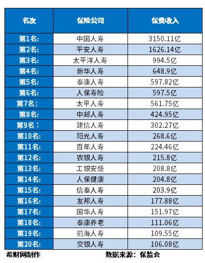 盛世777国际中证全指保险指数报93206点前十大权重包含中国平安等