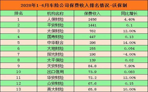 慧择荣获CNBC“2024年全球顶级盛世777国际保险科技公司”